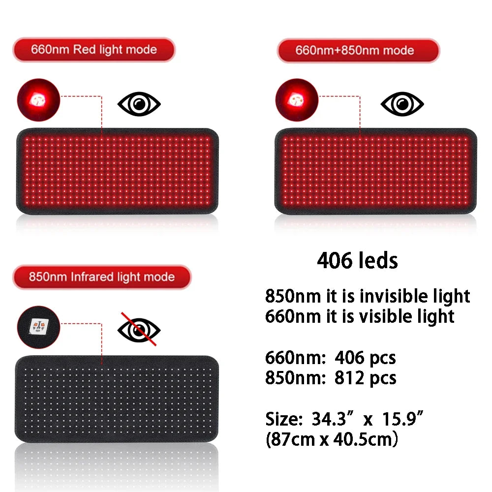 Red Light Therapy Pad Flexible Dual Red & Near-Infrared