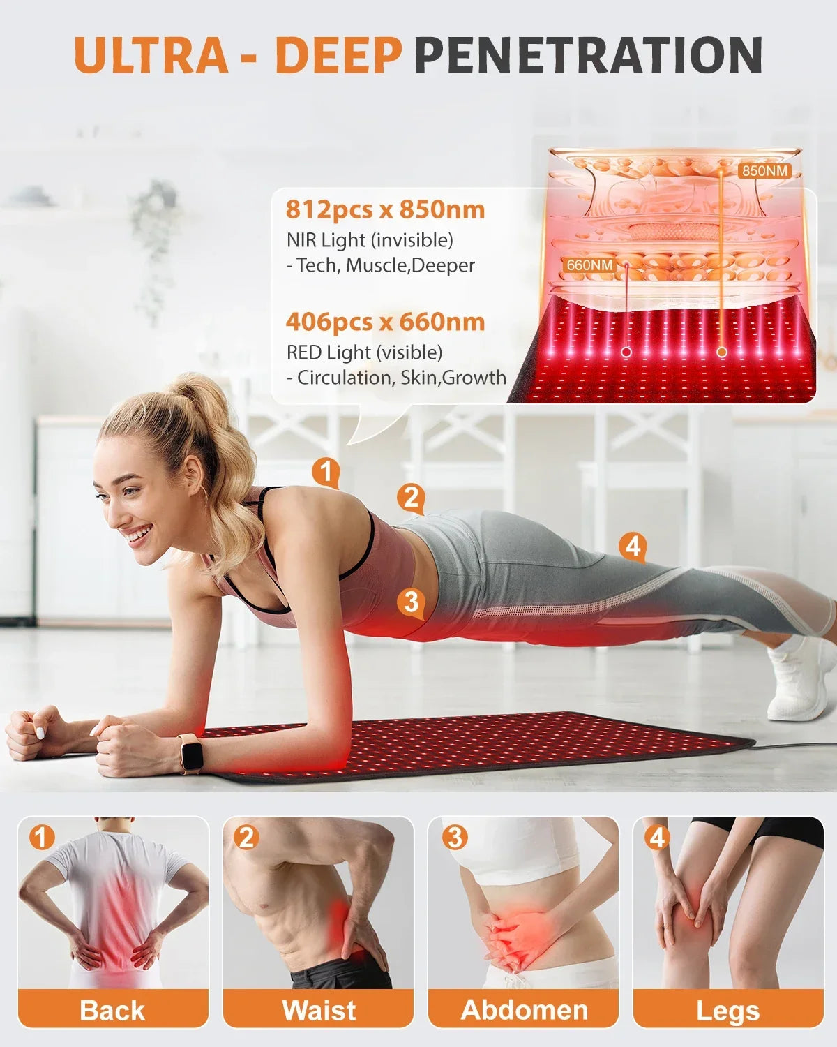 Red Light Therapy Pad Flexible Dual Red & Near-Infrared