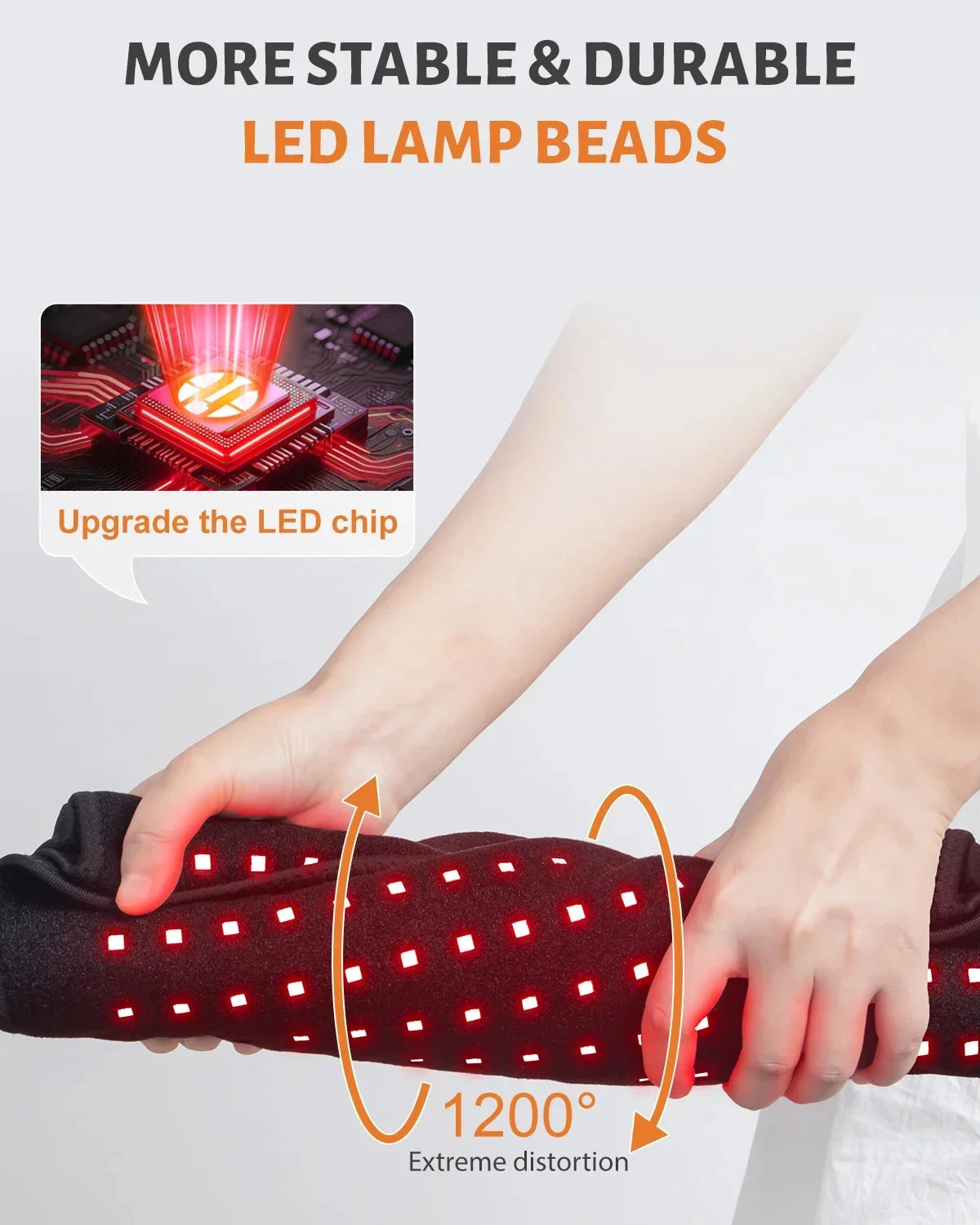 Red Light Therapy Pad Flexible Dual Red & Near-Infrared