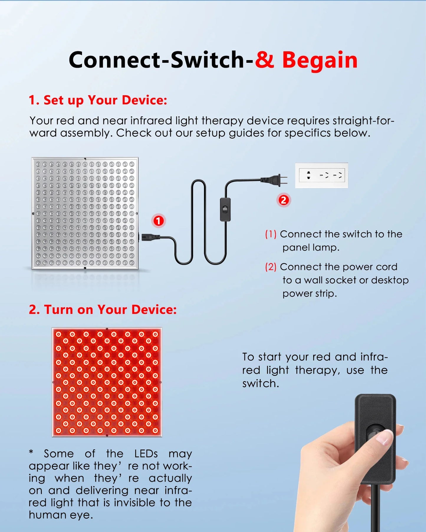 Red Light Therapy Panel Dual Red & Near-Infrared