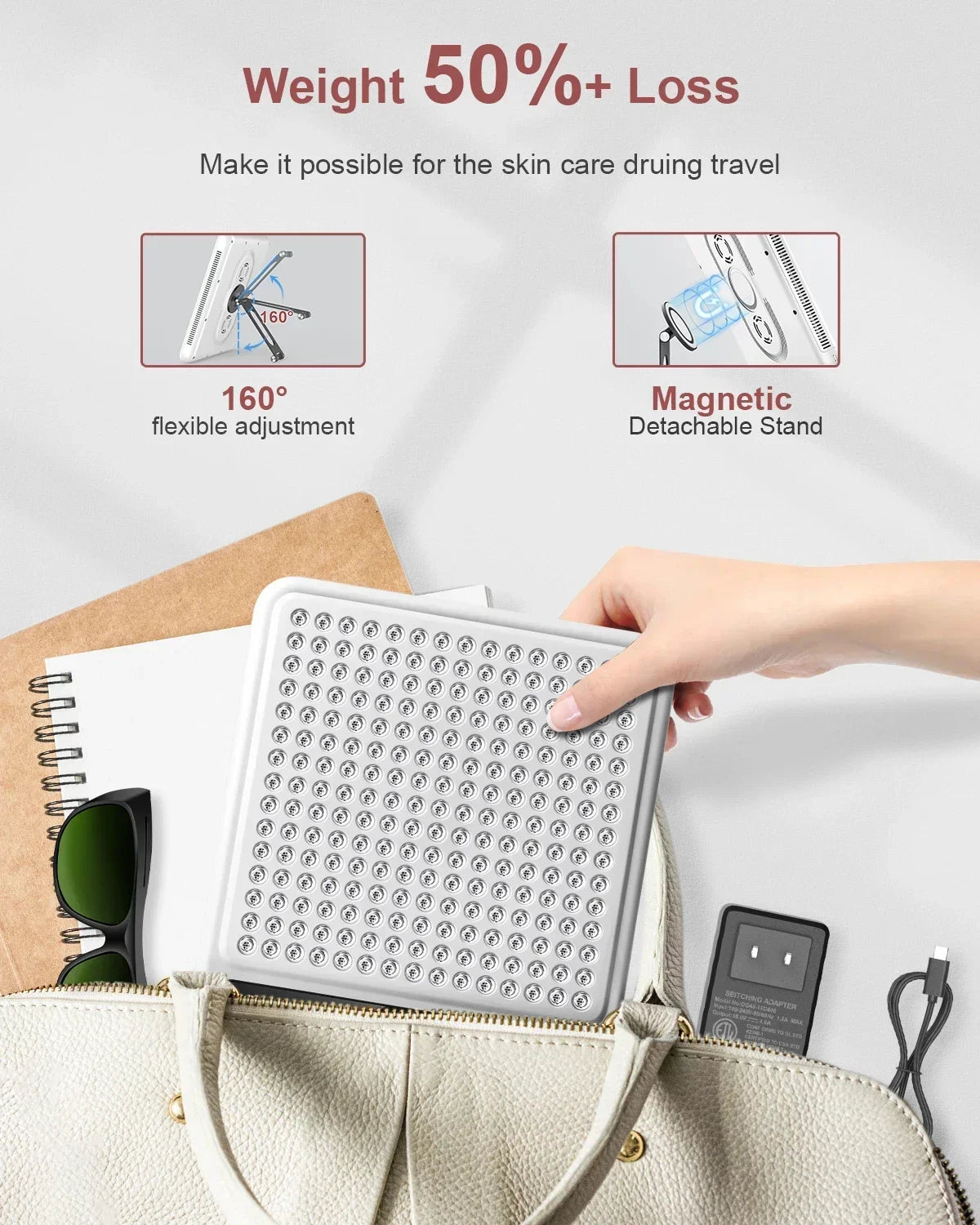 Red Light Therapy Panel Dual Wavelength Face & Body
