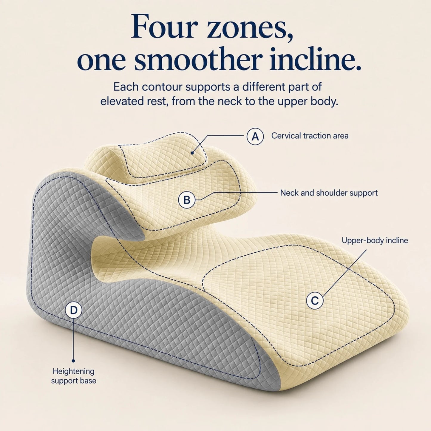 Reflux Wedge Pillow Contoured Neck Support Slow-Rebound Foam