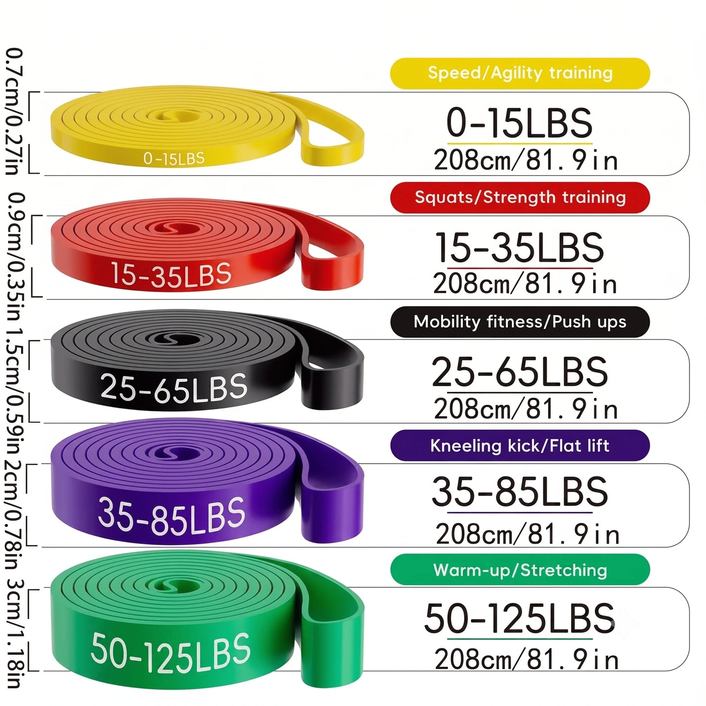 Resistance Bands 5-Piece Adjustable Set