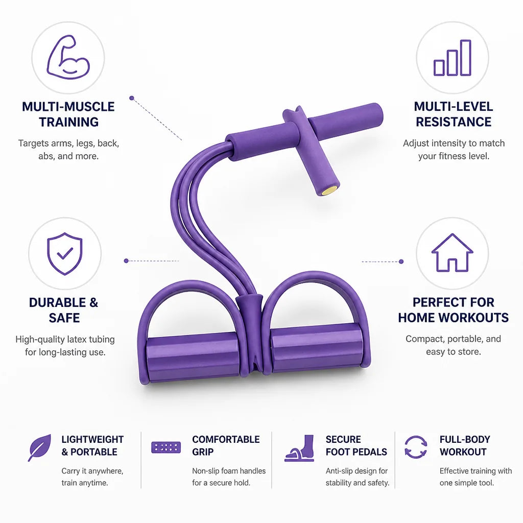 Resistance Bands Multi-Level Home Workout