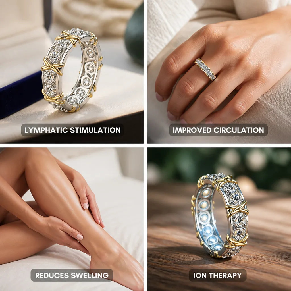 Ring Ion Therapy Lymphatic Stimulation