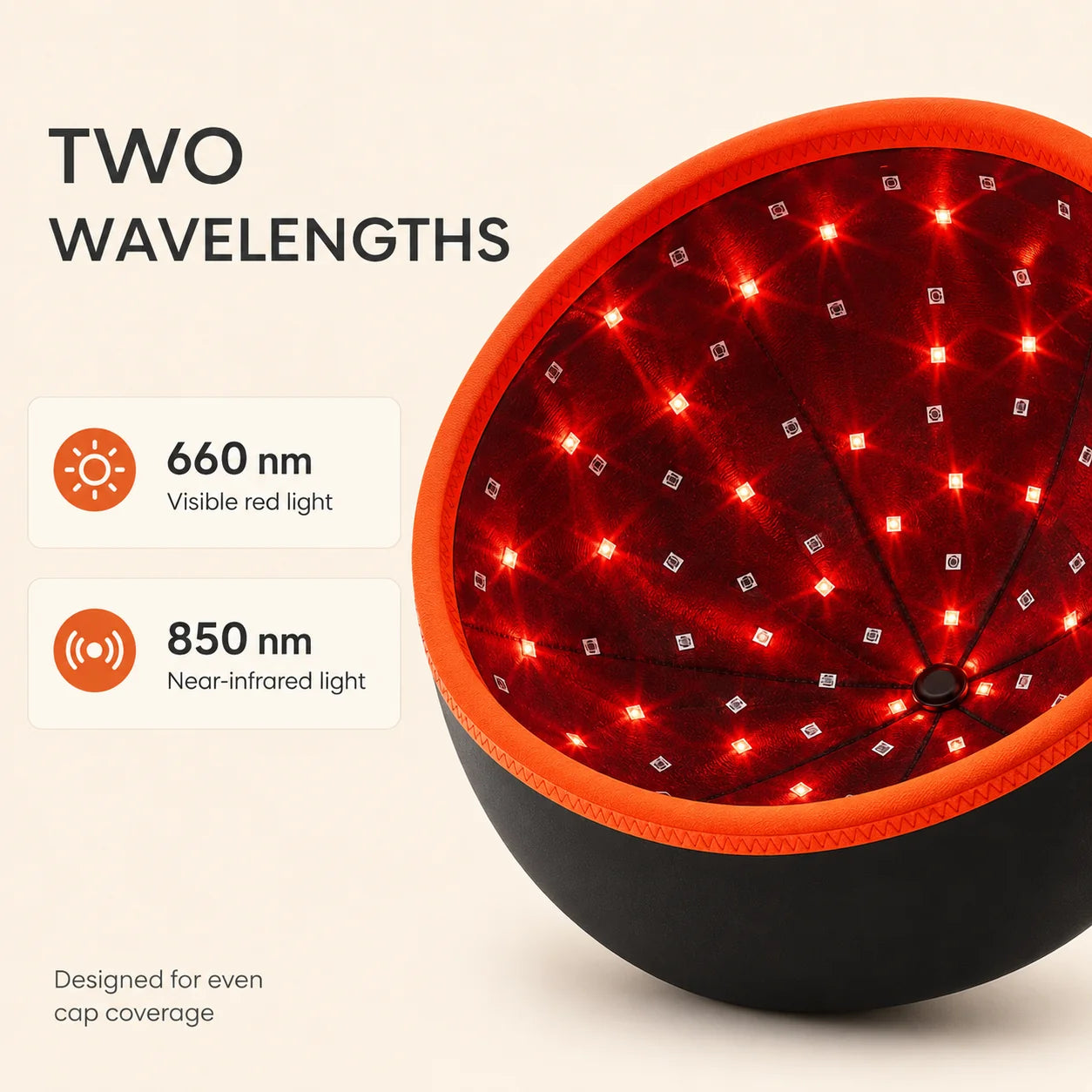 Scalp Light Therapy Cap Dual Red & Near-Infrared