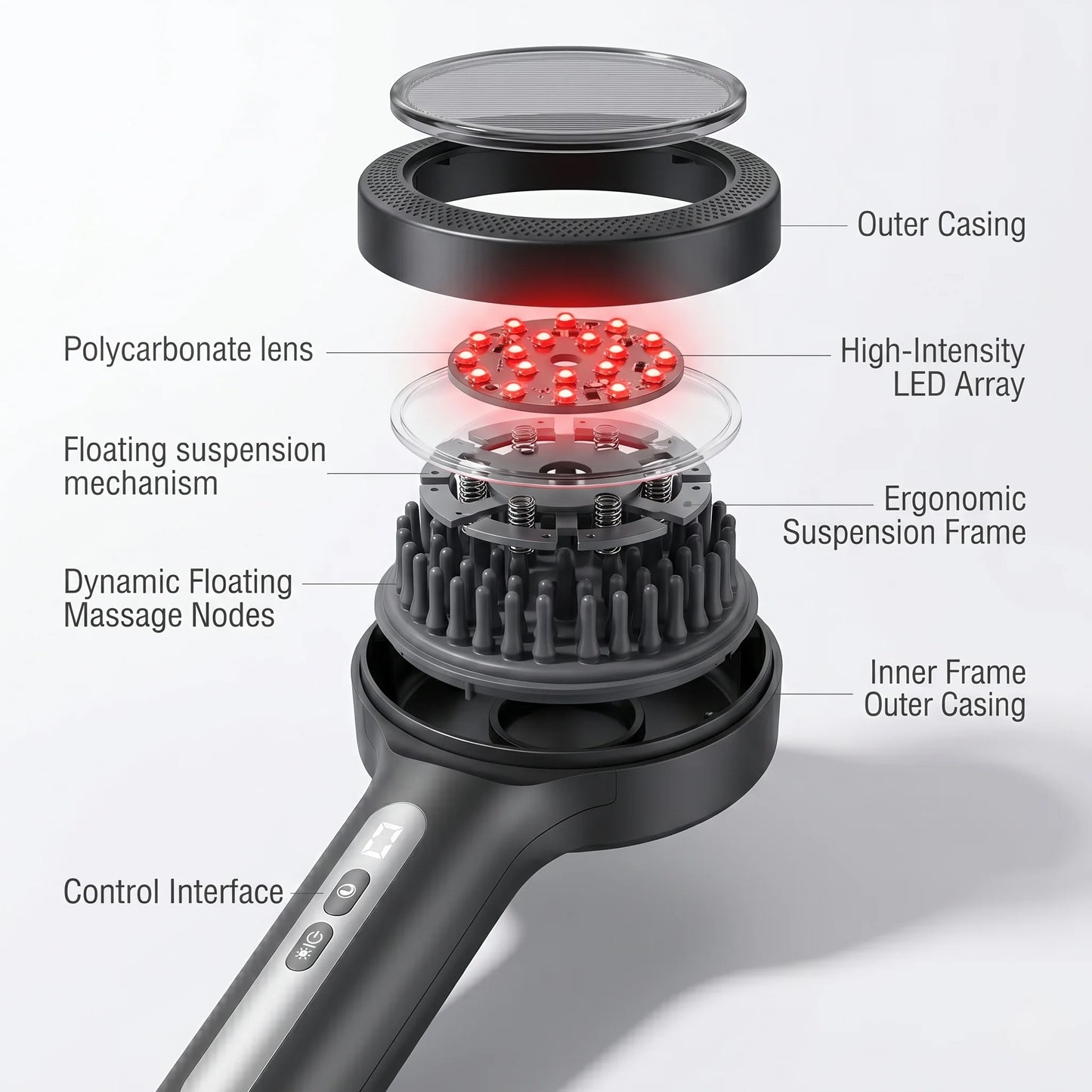 Scalp Oil Applicator Brush Heated Cordless Ergonomic