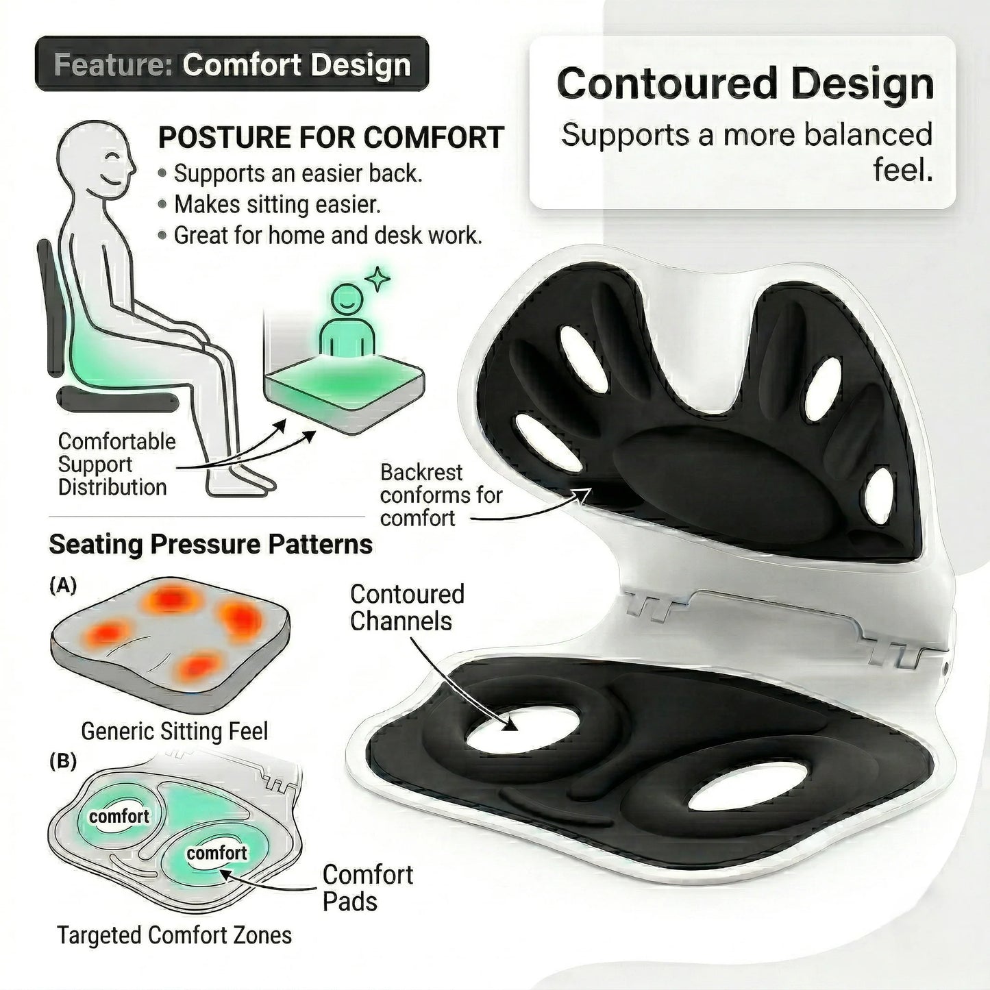 Seat Cushion Ergonomic Posture Support Lightweight