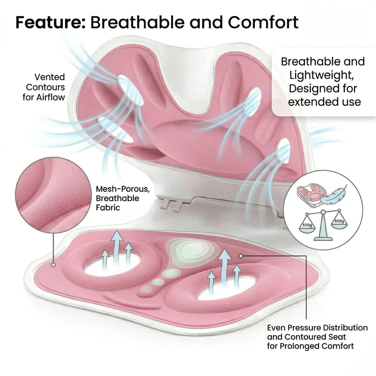 Seat Cushion Ergonomic Posture Support Lightweight