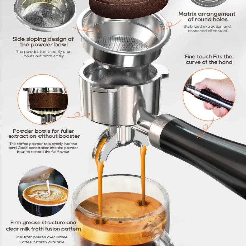 Semi-Automatic Espresso Machine 20-Bar PID 58mm Portafilter