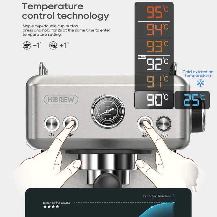 Semi-Automatic Espresso Machine 20-Bar PID 58mm Portafilter