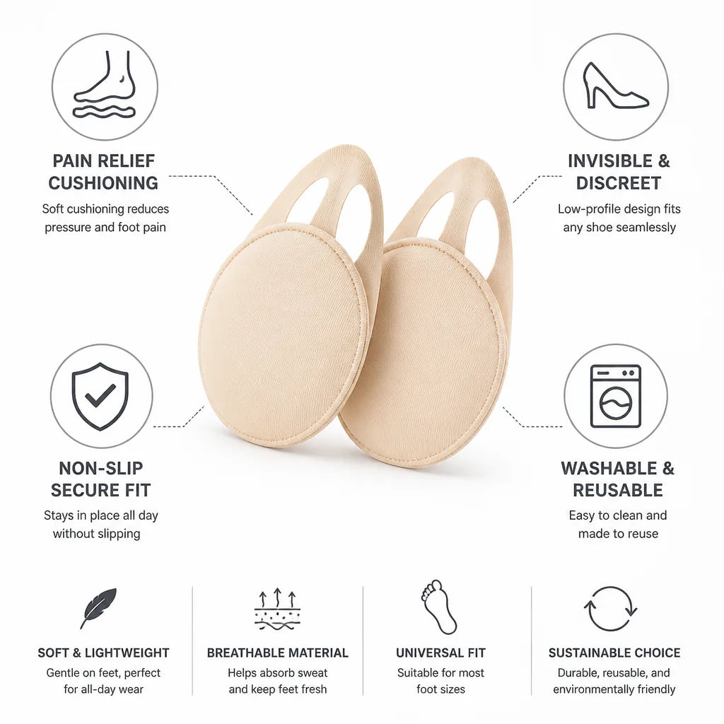 Shoe Insoles Invisible Cushioning Non-Slip Washable & Reusable
