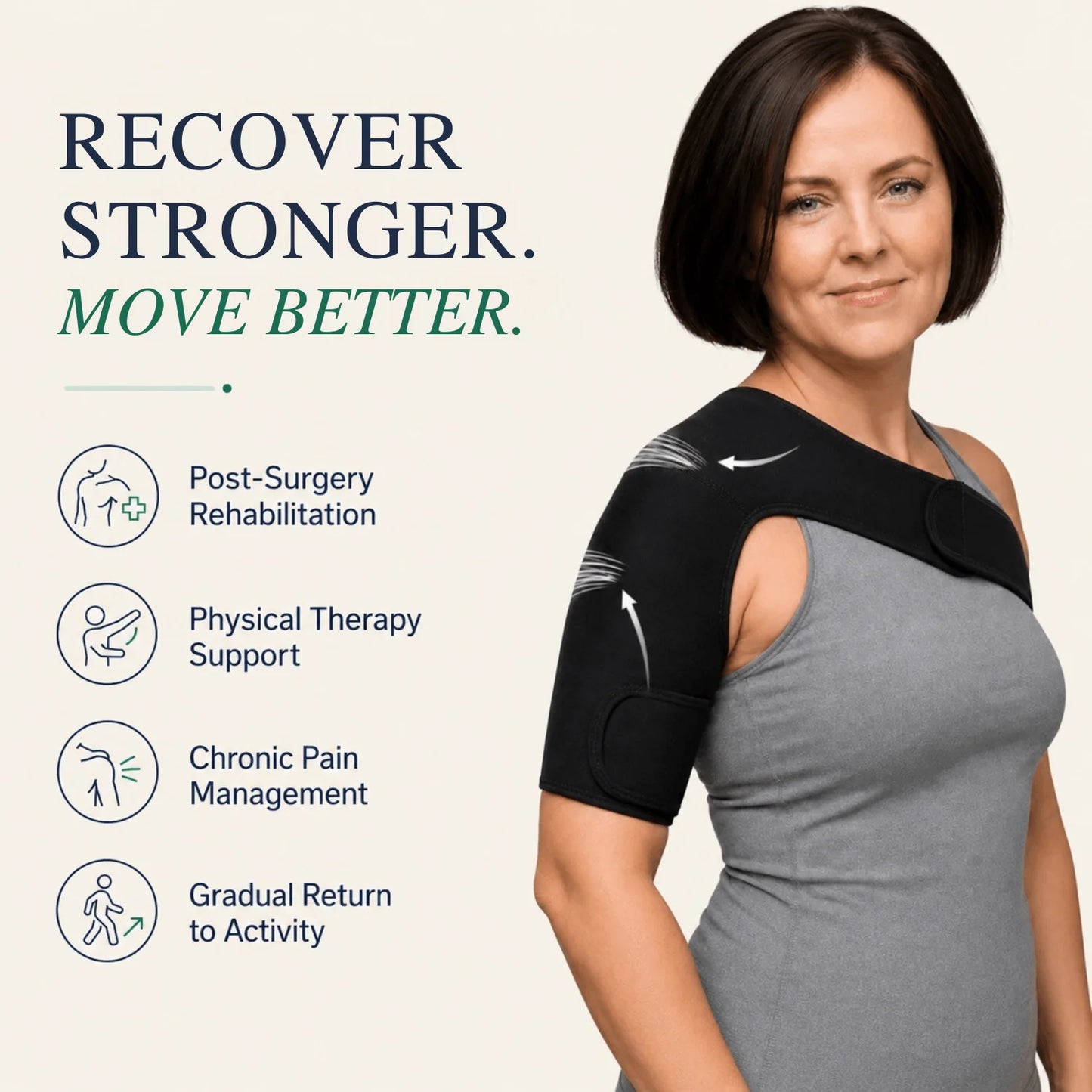 Shoulder Brace Adjustable Multi-Directional Compression Breathable & Low-Profile