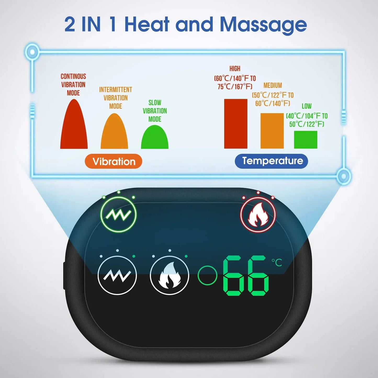 Shoulder Brace Cordless Rechargeable Adjustable Heat & Vibration