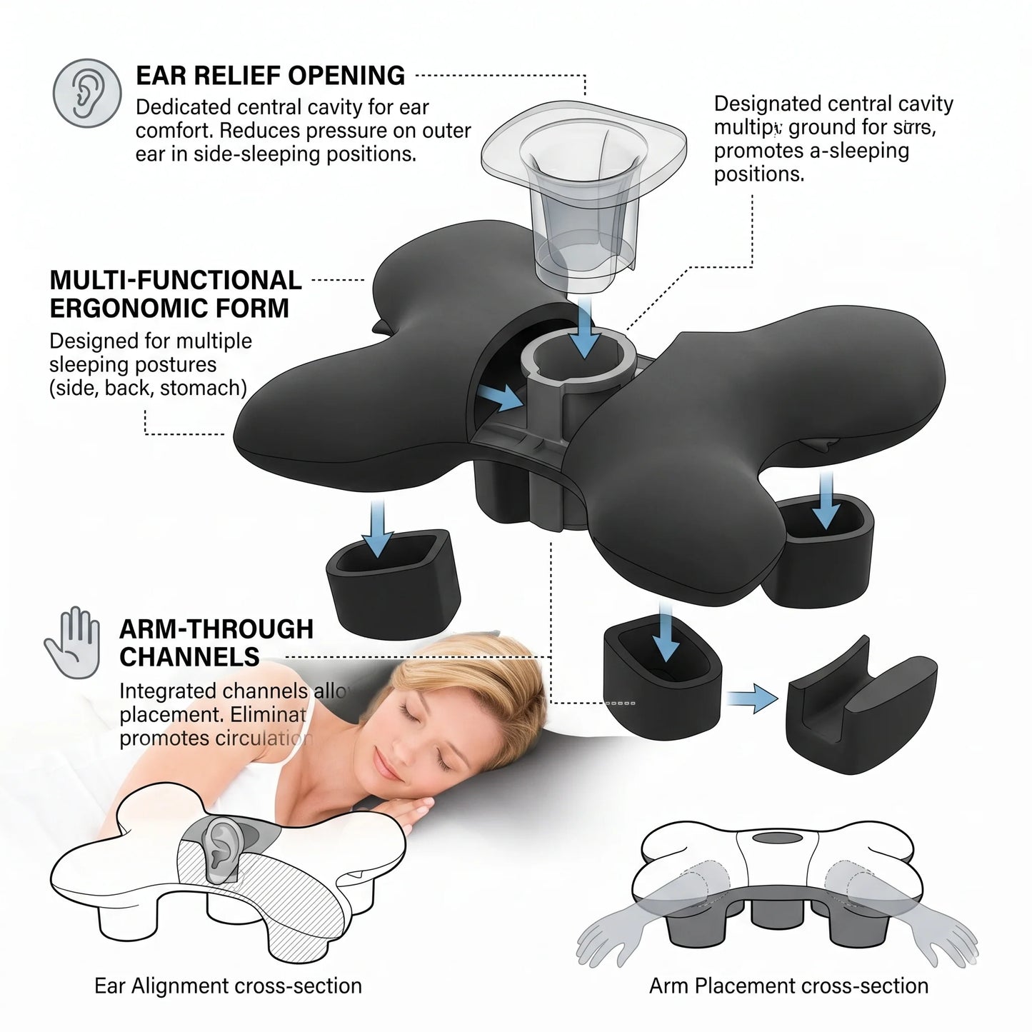 Side Sleeper Pillow Ergonomic Ear Hole & Neck Support