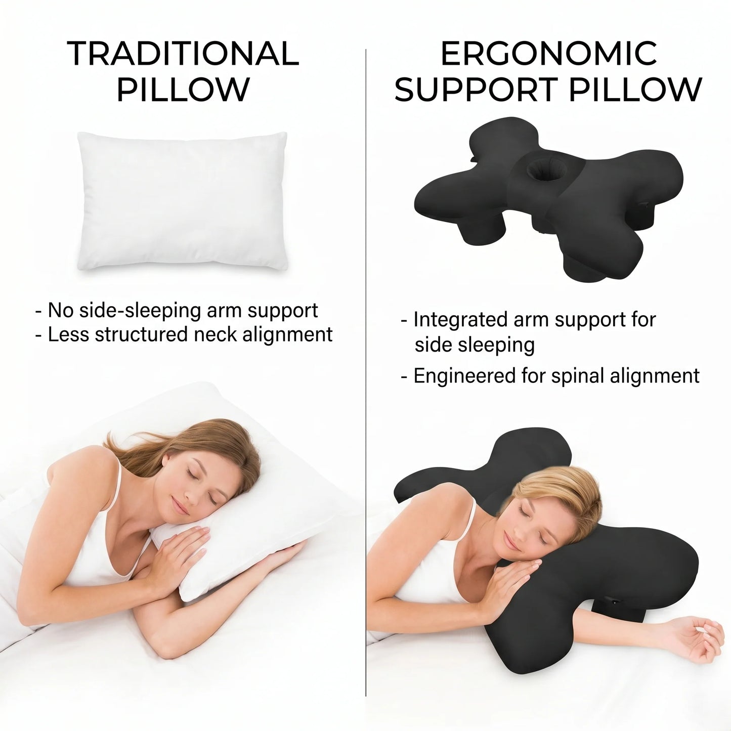 Side Sleeper Pillow Ergonomic Ear Hole & Neck Support