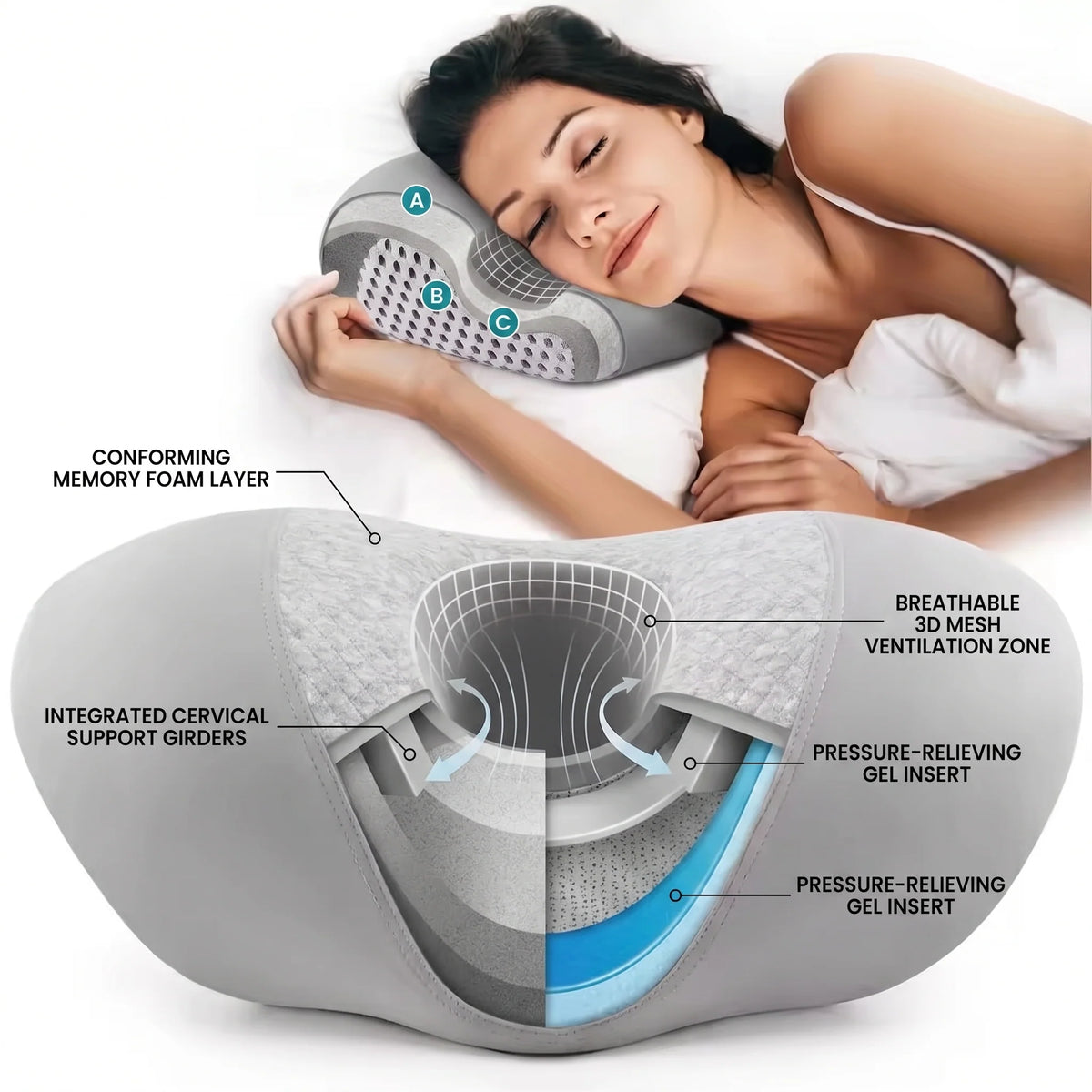 Side Sleeper Pillow Memory Foam Ear Relief