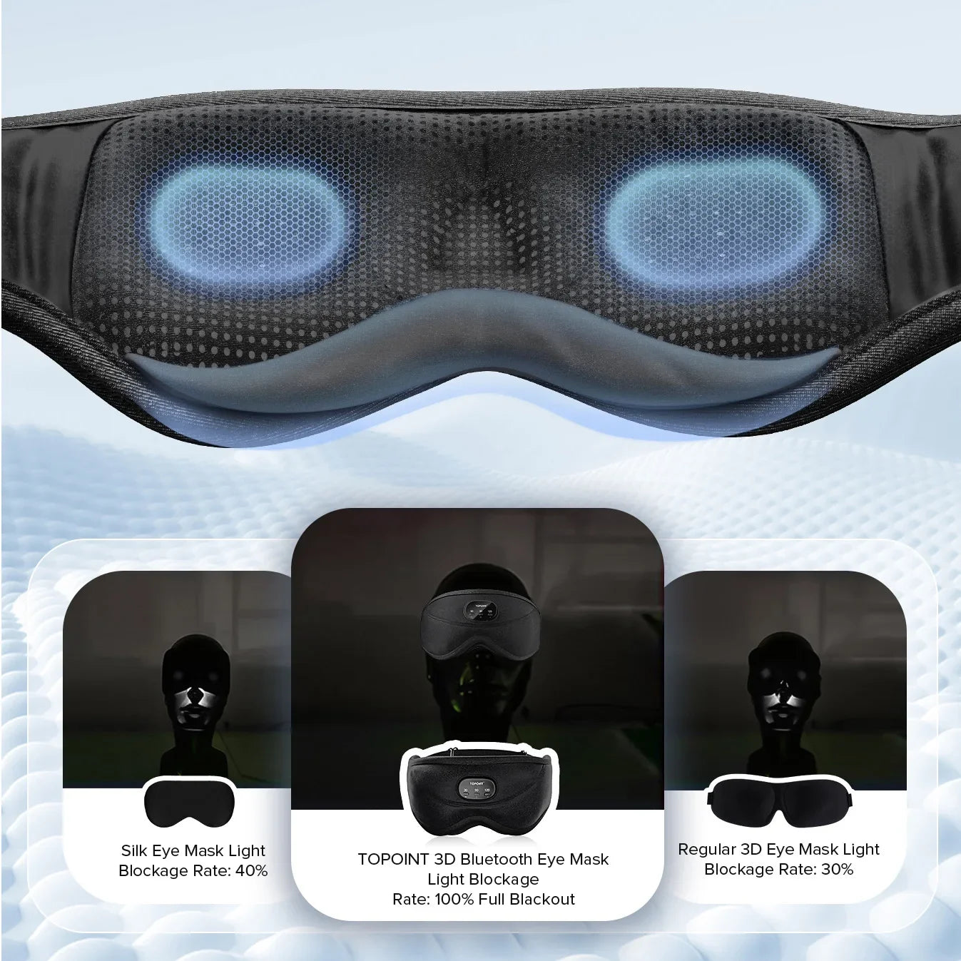 Sleep Mask 3D Contoured Blackout Bluetooth Headphones