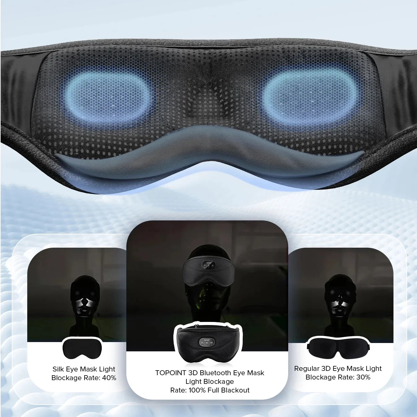 Sleep Mask 3D Contoured Blackout Bluetooth Headphones
