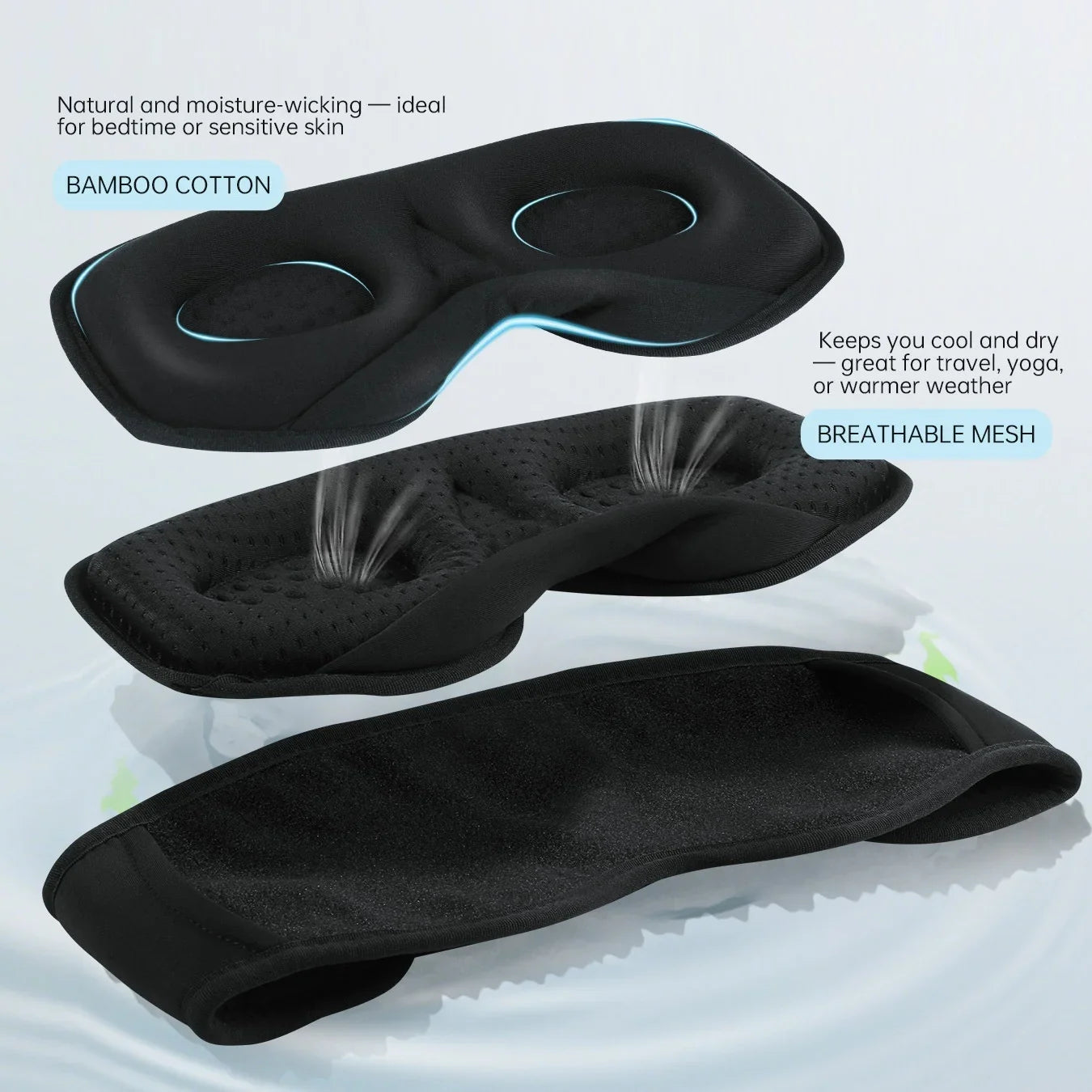 Sleep Mask Bluetooth Audio Light-Blocking Breathable Fabric