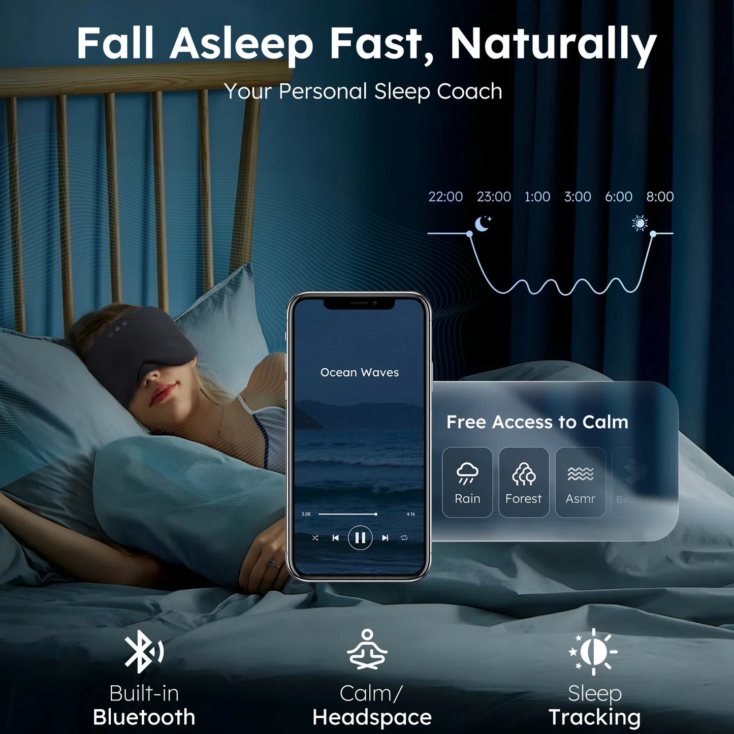 Sleep Mask Bluetooth Full Blackout Ultra-Soft Fabric
