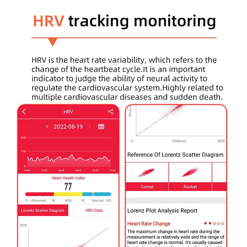 Smart Fitness Watch Heart Rate & Sleep Tracking