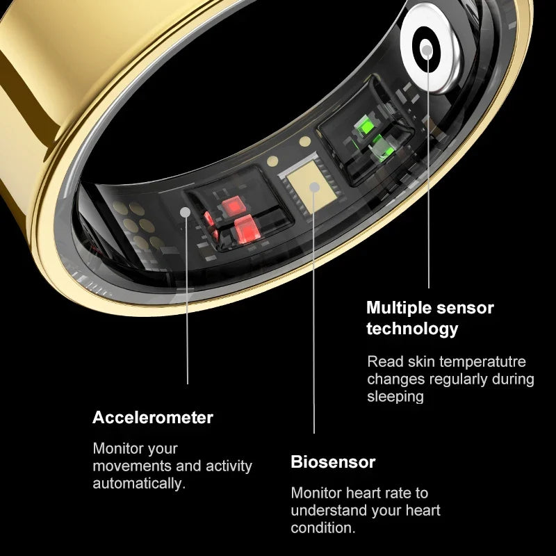 Smart Ring Heart Rate & SpO2 57-Day Battery