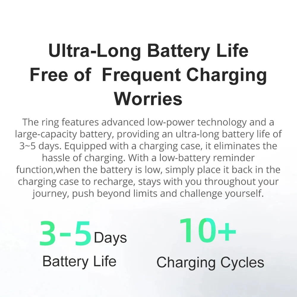 Smart Ring Rotating Spinner & Heart Rate Tracking 60-Day Battery