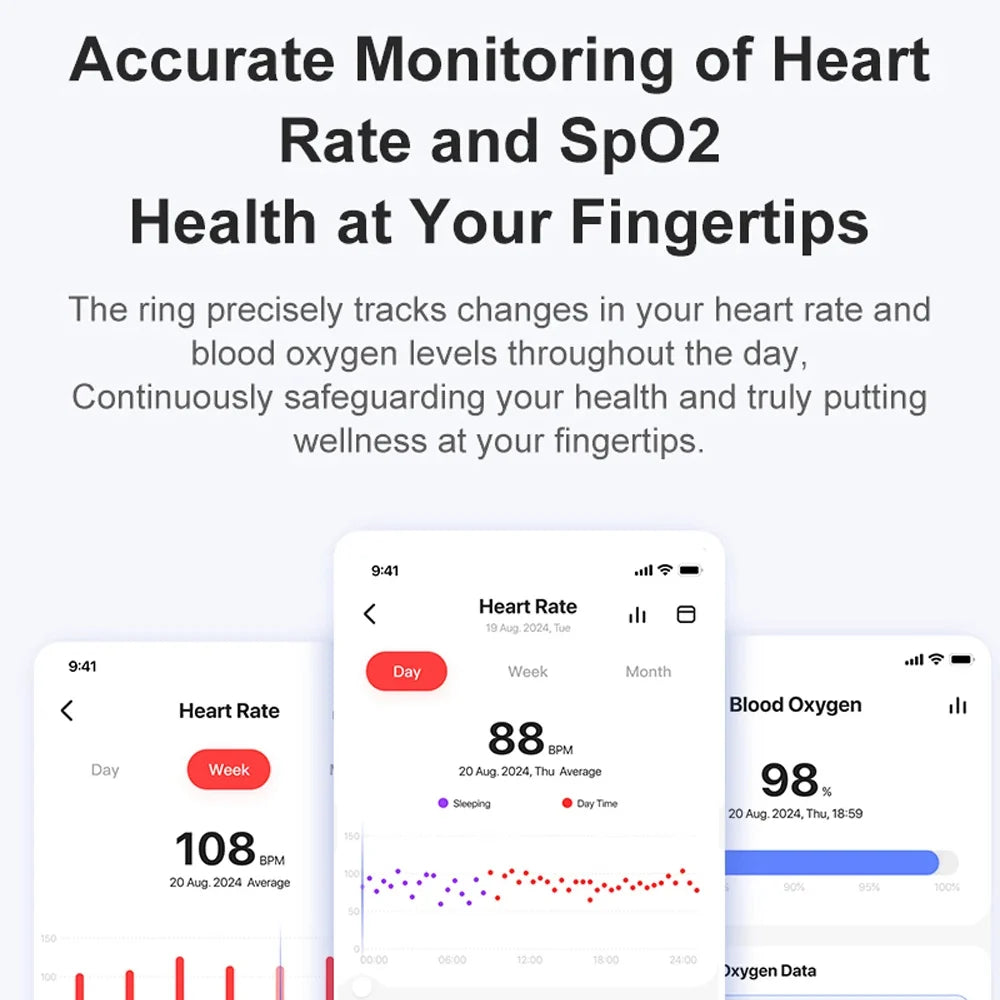 Smart Ring Rotating Spinner & Heart Rate Tracking 60-Day Battery