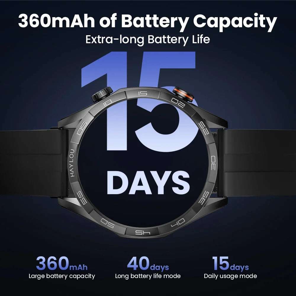 Smartwatch 1.58 Inch AMOLED Bluetooth Calling & Health Monitoring