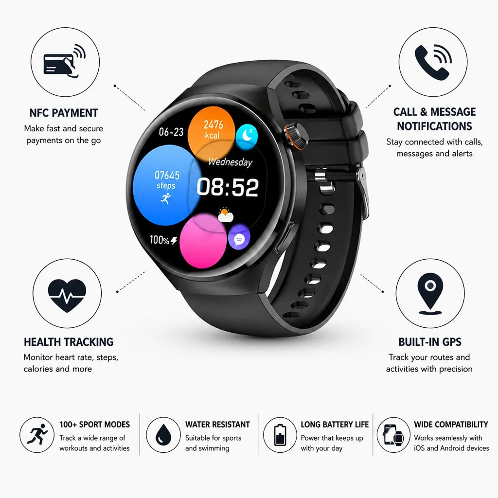 Smartwatch NFC Payment GPS Health Tracking