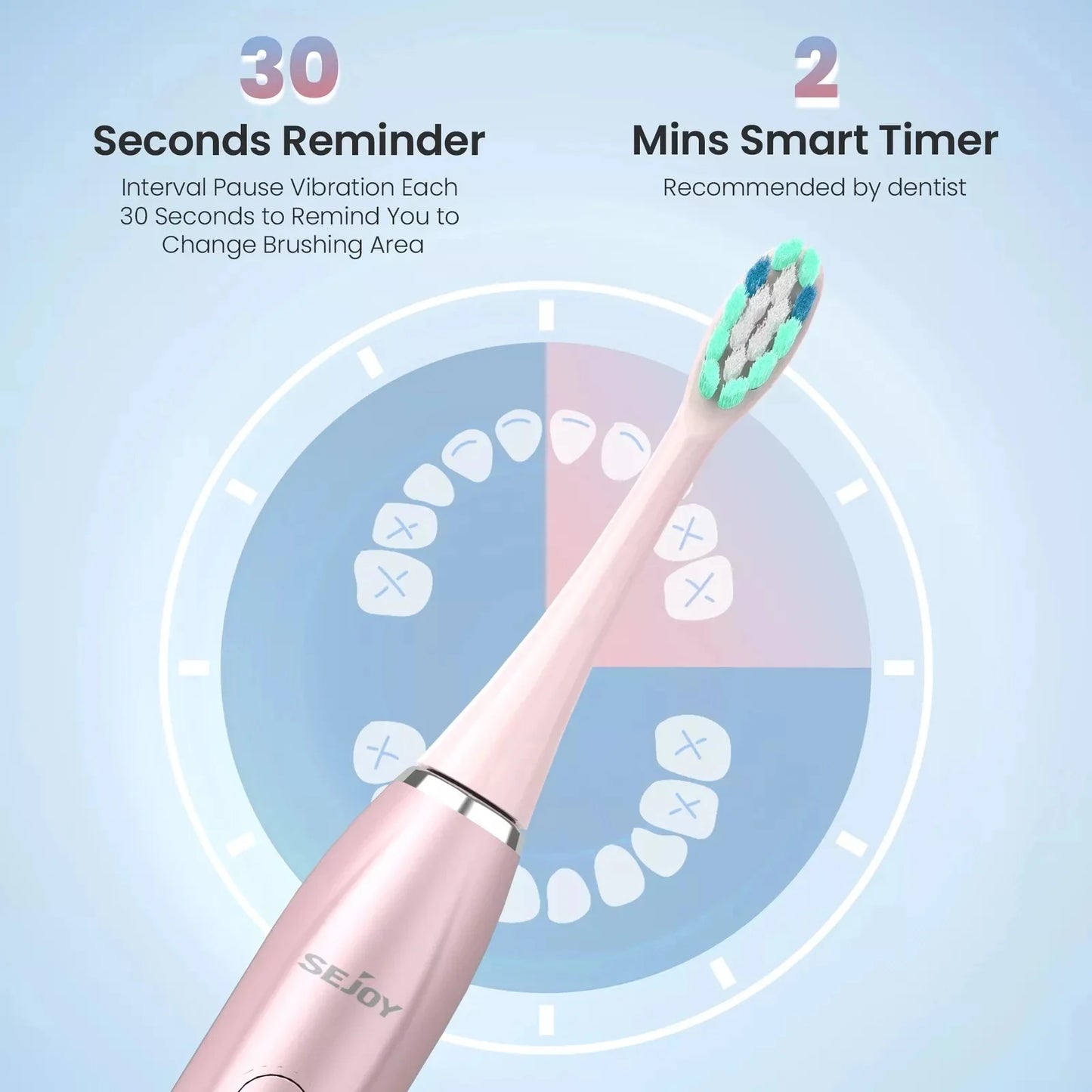 Sonic Electric Toothbrush 37,200 VPM 30-Day Battery