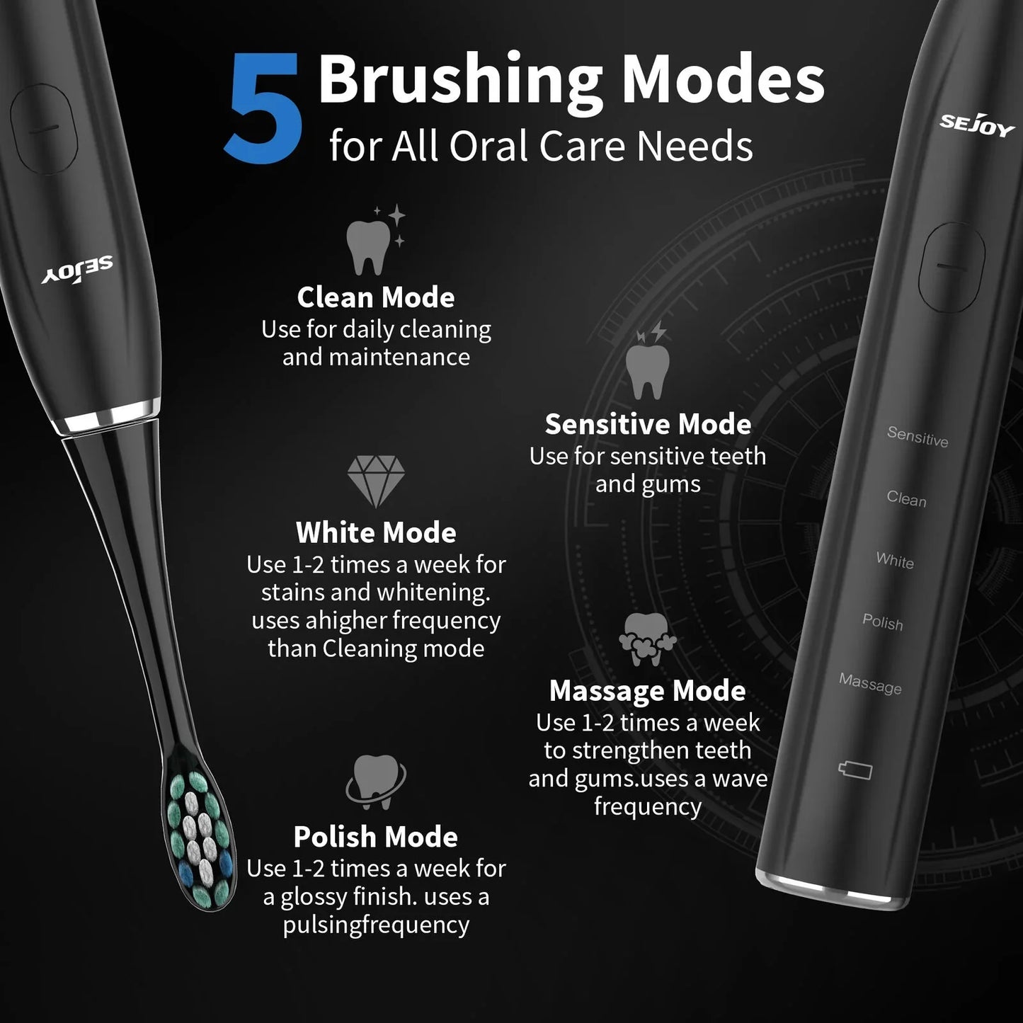 Sonic Electric Toothbrush 37,200 VPM 30-Day Battery