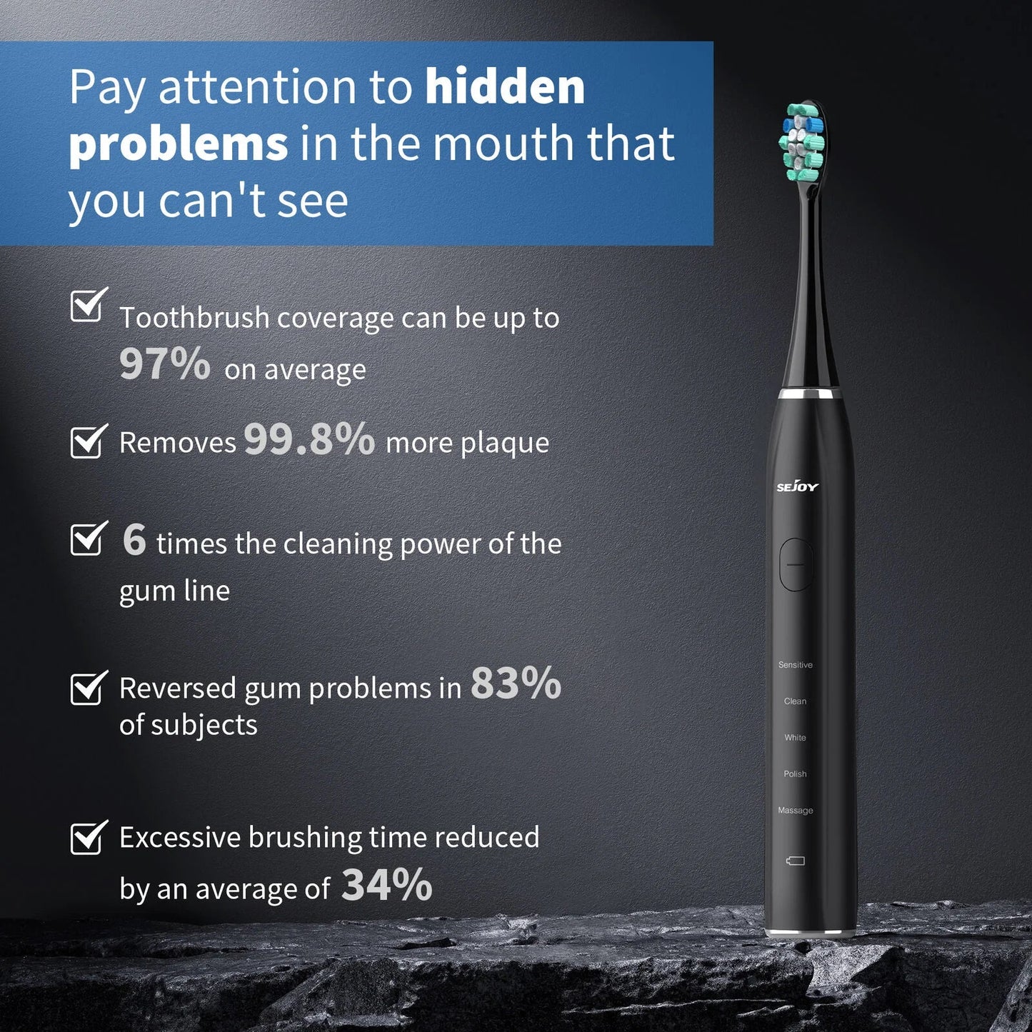 Sonic Electric Toothbrush 37,200 VPM 30-Day Battery