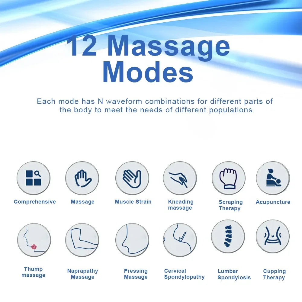 TENS & EMS Unit Dual-Channel 12 Modes USB-C Rechargeable