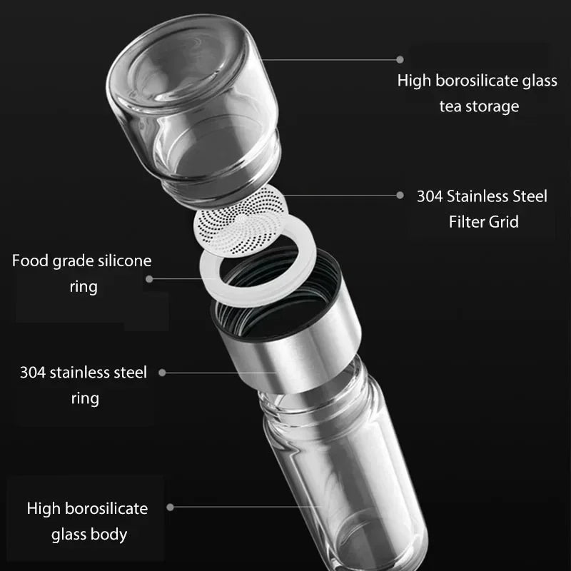 Tea Infuser Bottle Double-Wall Borosilicate Glass & Leakproof Lid