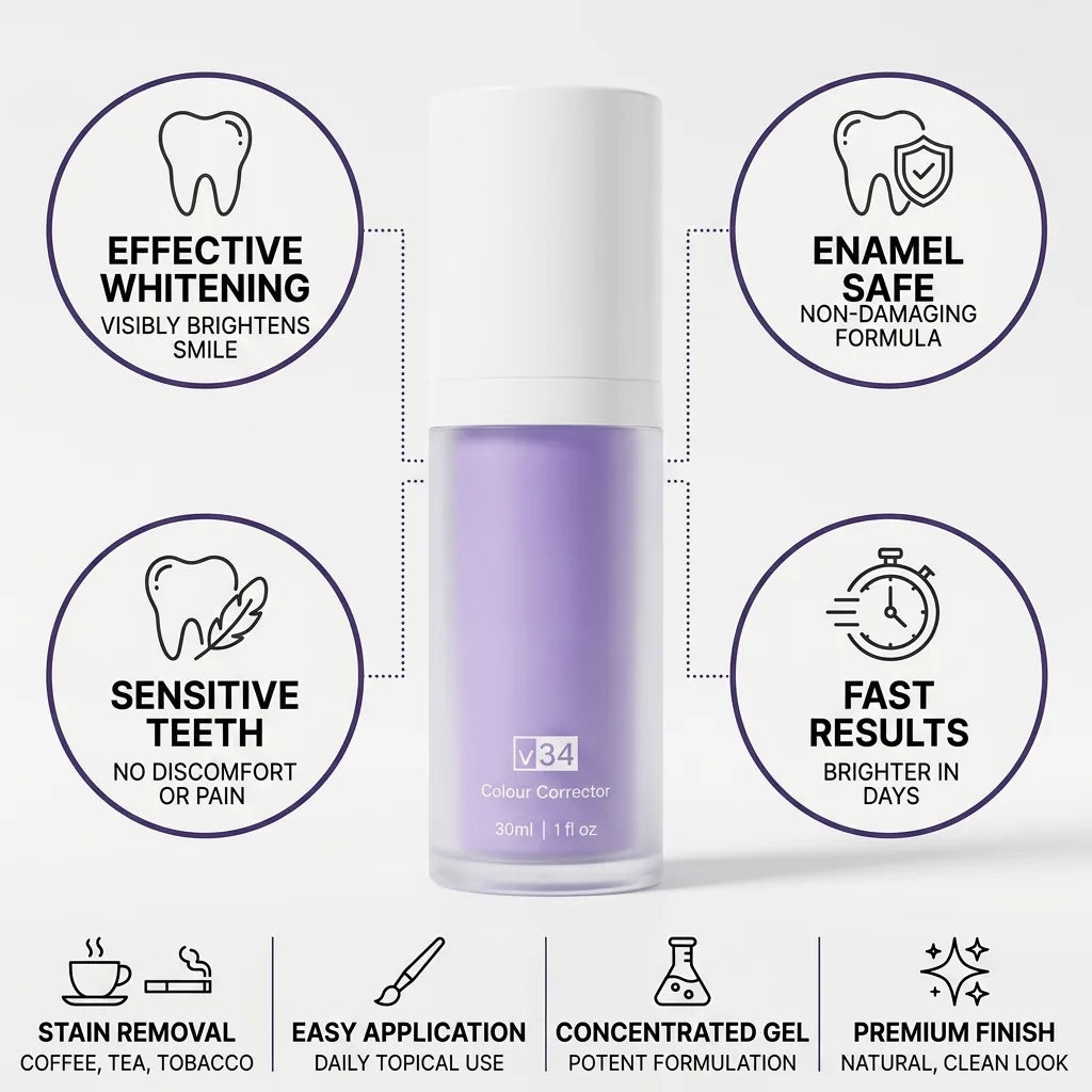 Teeth Whitening Gel Enamel-Safe For Sensitive Teeth