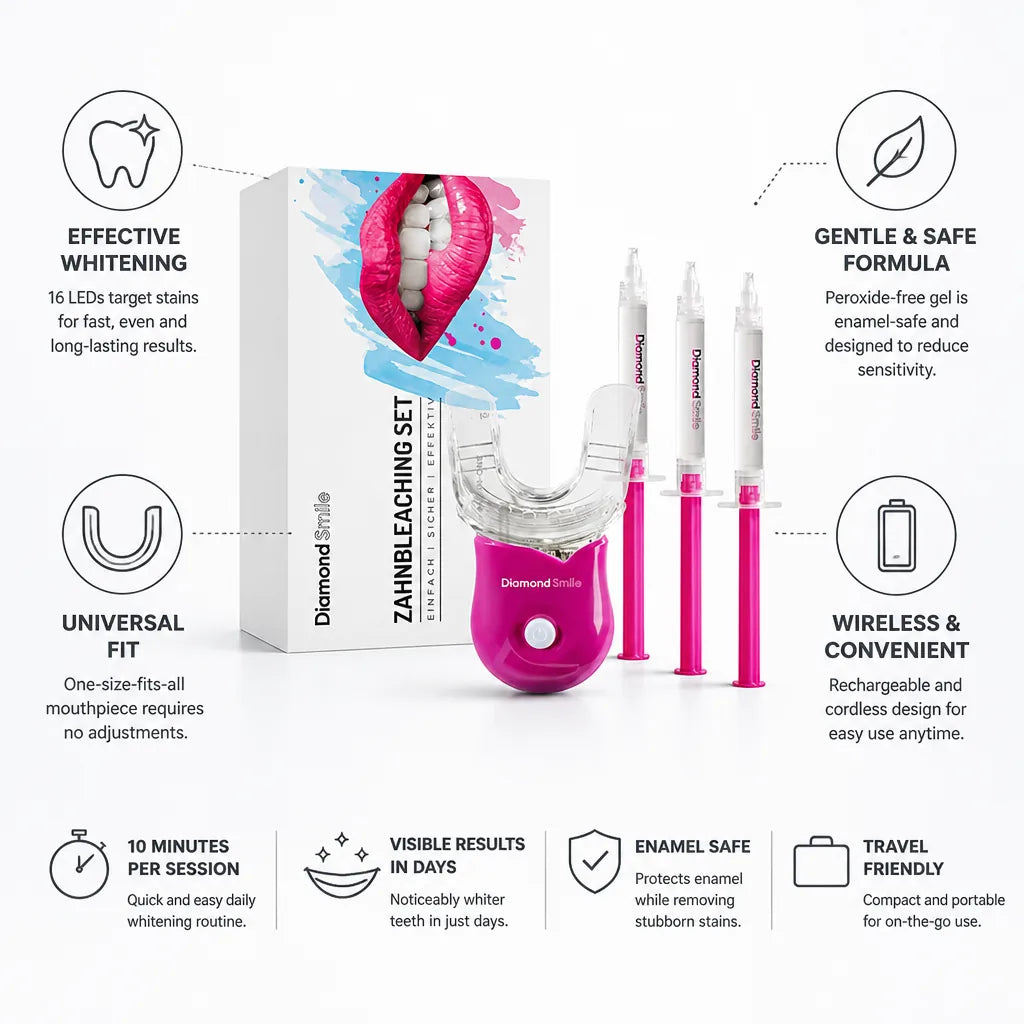 Teeth Whitening Kit Wireless 16-LED Peroxide-Free Gel