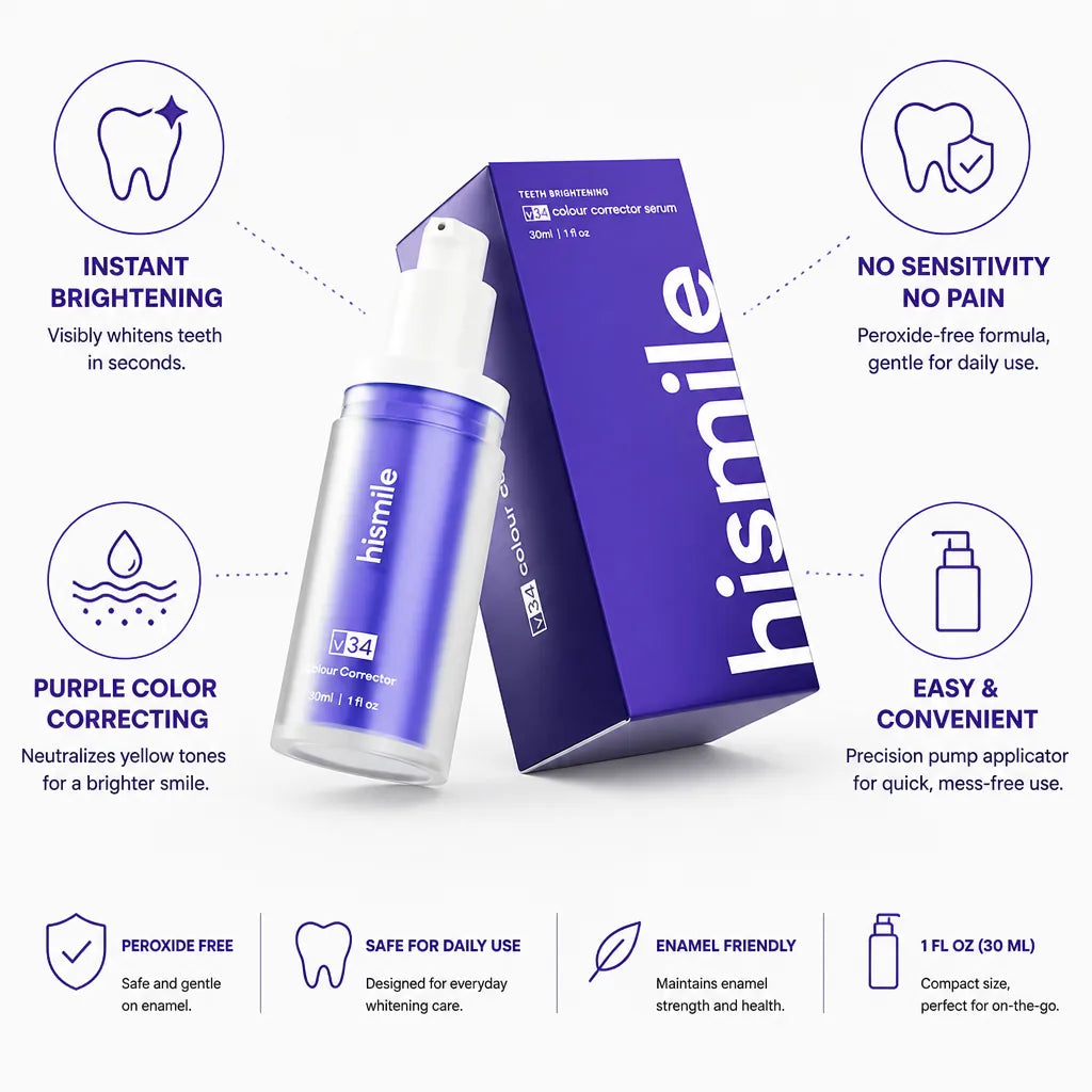 Teeth Whitening Serum Instant Purple Color Correcting Peroxide Free