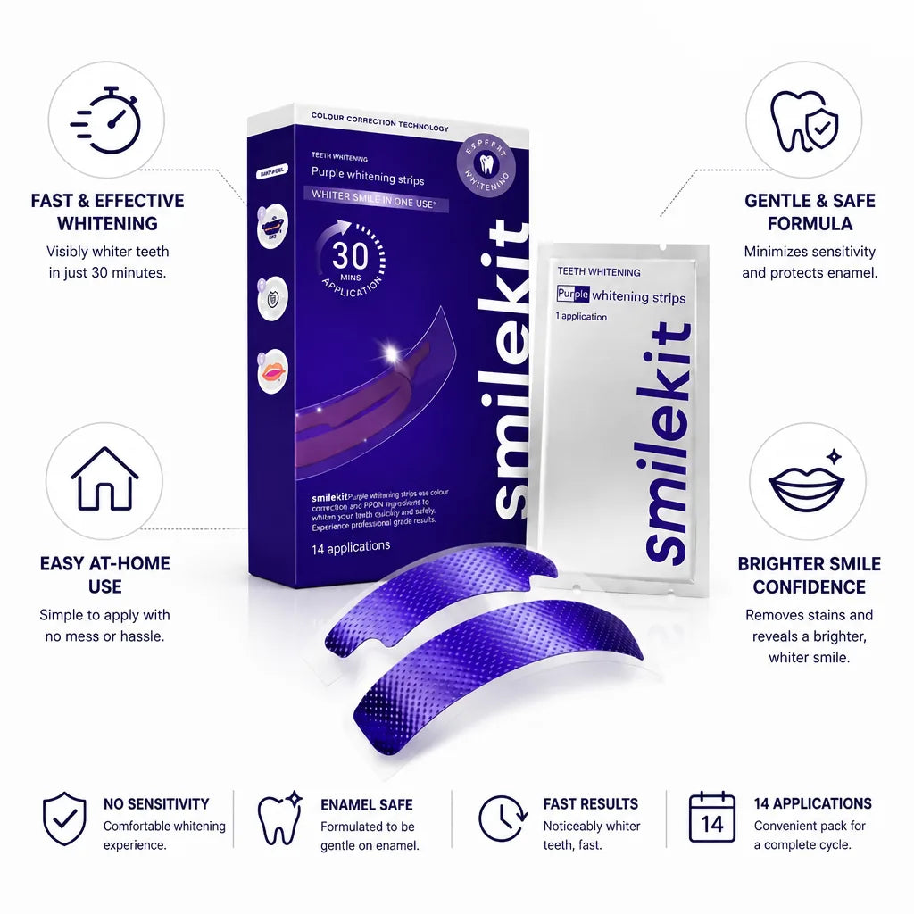 Teeth Whitening Strips No-Sensitivity & Enamel-Safe Fast Results