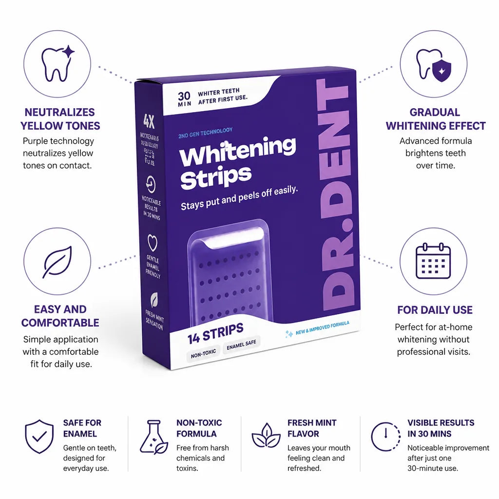 Teeth Whitening Strips Purple Tone Neutralizing Easy Apply