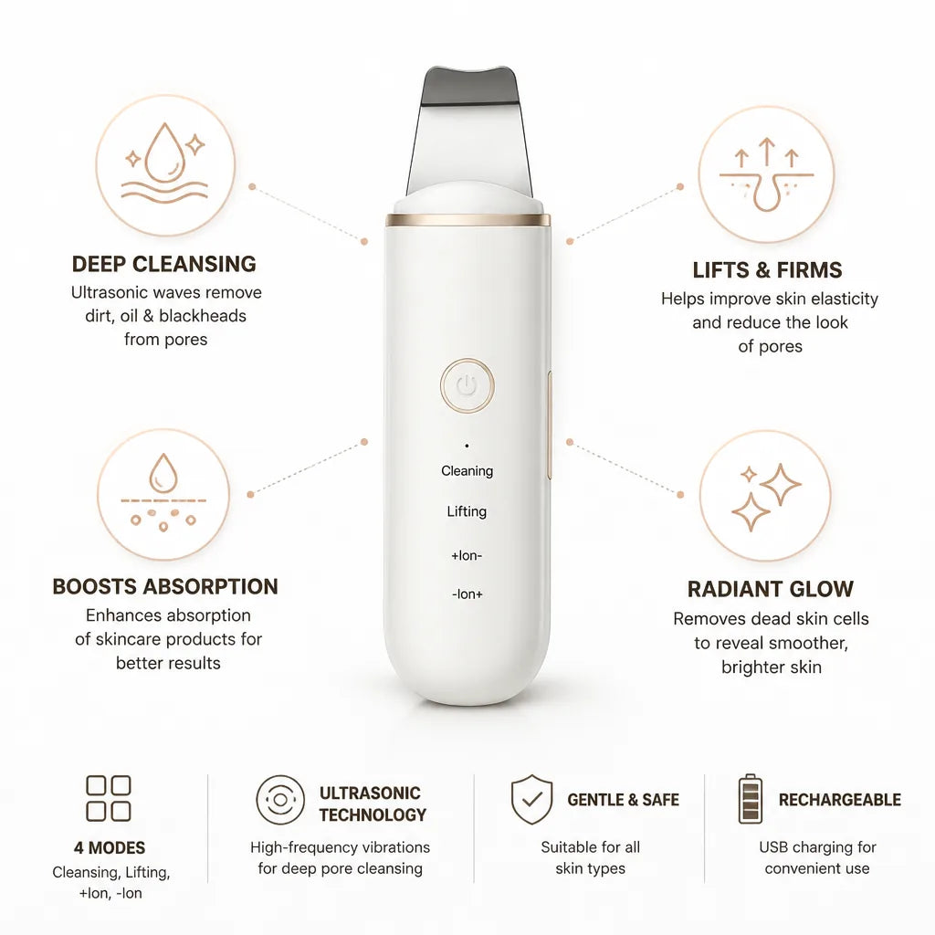 Ultrasonic Facial Cleanser Blackhead & Pore Remover 4 Modes