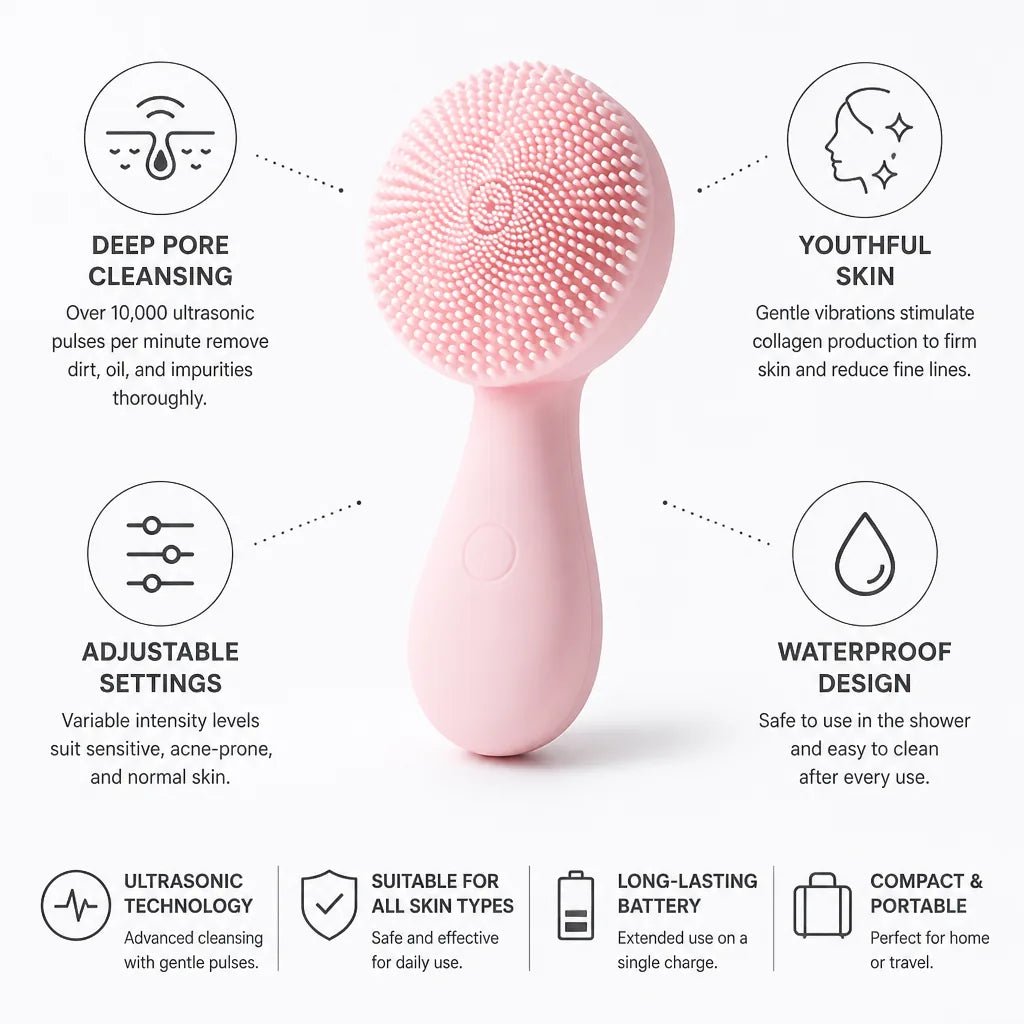 Ultrasonic Facial Cleanser Deep Pore Cleansing Waterproof