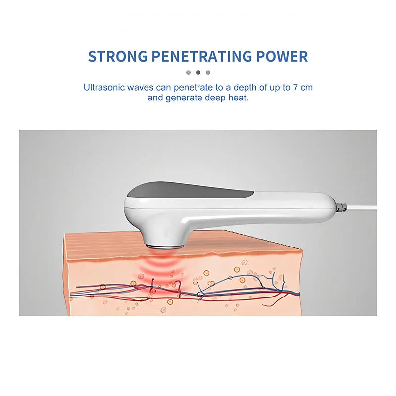 Ultrasound Therapy Device 1 MHz Adjustable Power & Timer