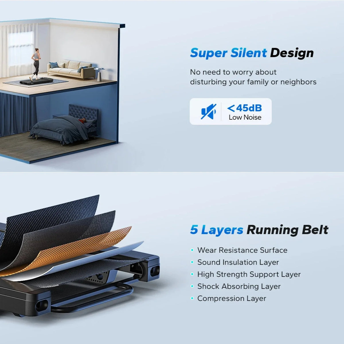 Under-Desk Treadmill Whisper-Quiet 9% Electric Incline Bluetooth App