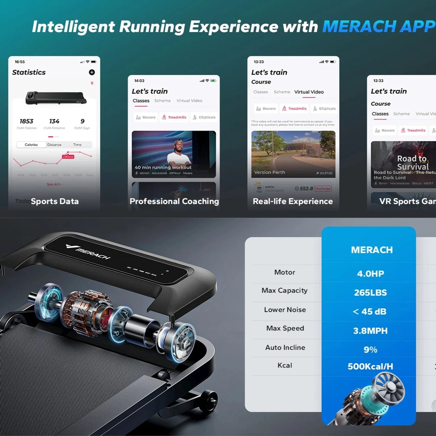 Under-Desk Treadmill Whisper-Quiet 9% Electric Incline Bluetooth App