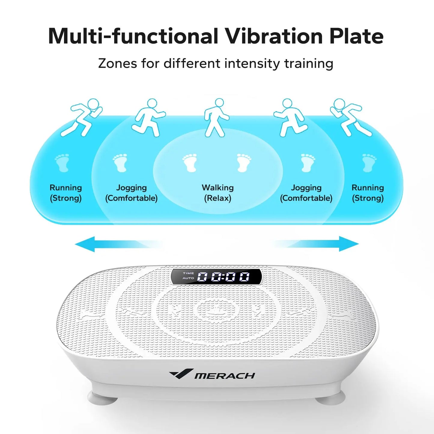Vibration Plate 10-Speed Resistance Bands & Remote