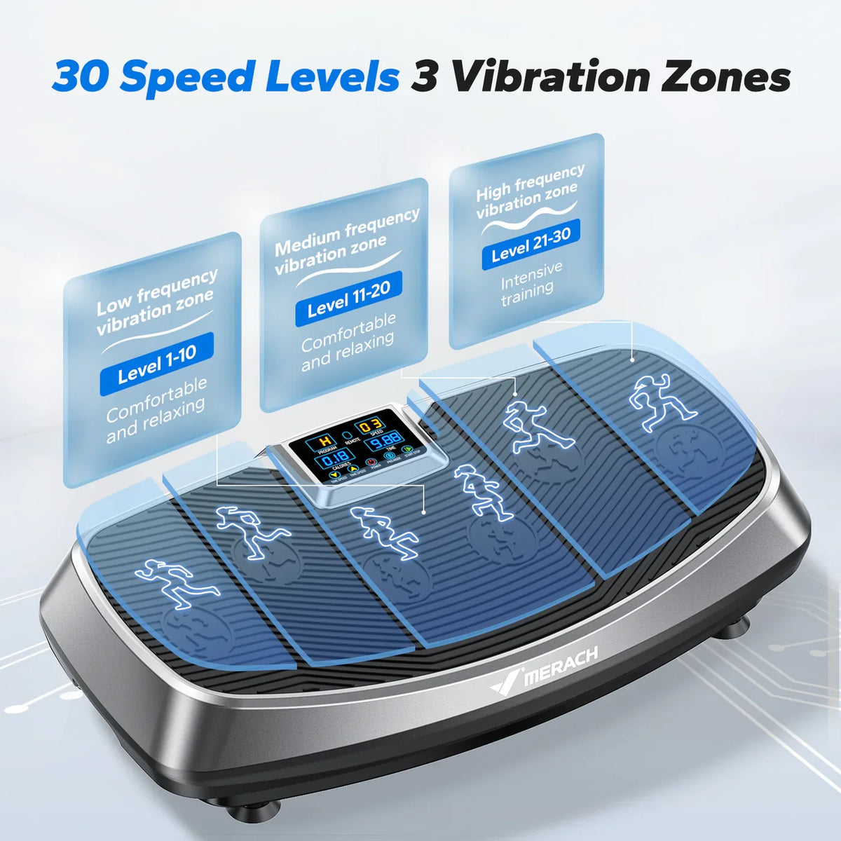 Vibration Plate Oscillation & Pulse 30 Speeds