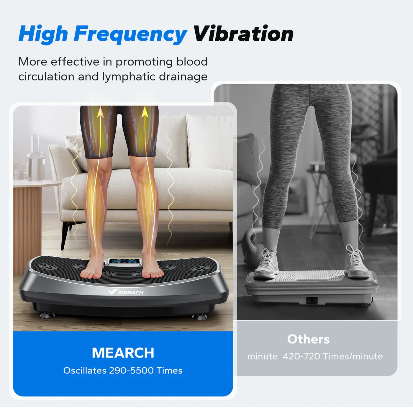 Vibration Plate Oscillation & Pulse 30 Speeds