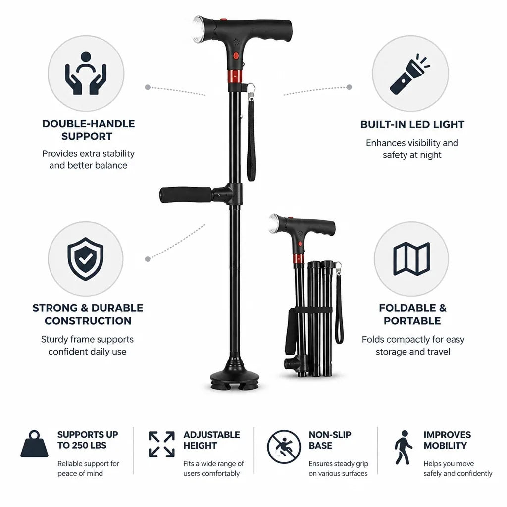 Walking Cane Double-Handle Foldable Night Safety